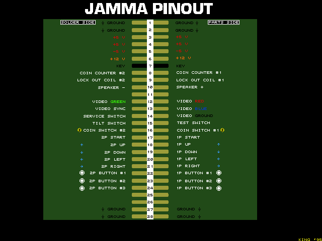 jamma_pinout